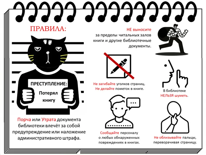 Рисунок3