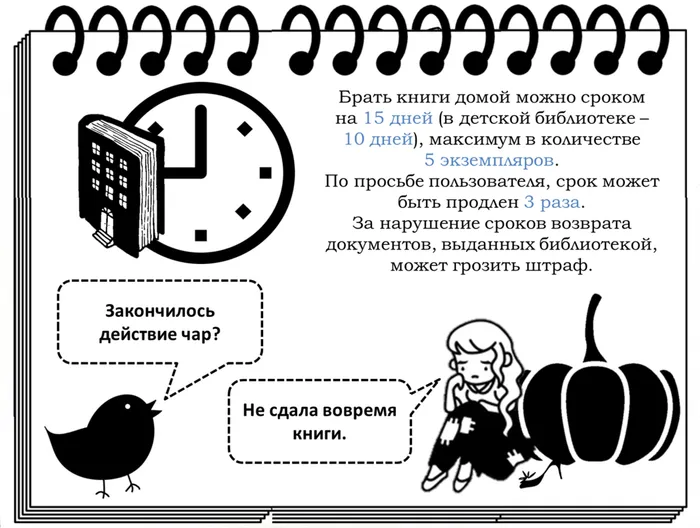 Рисунок2